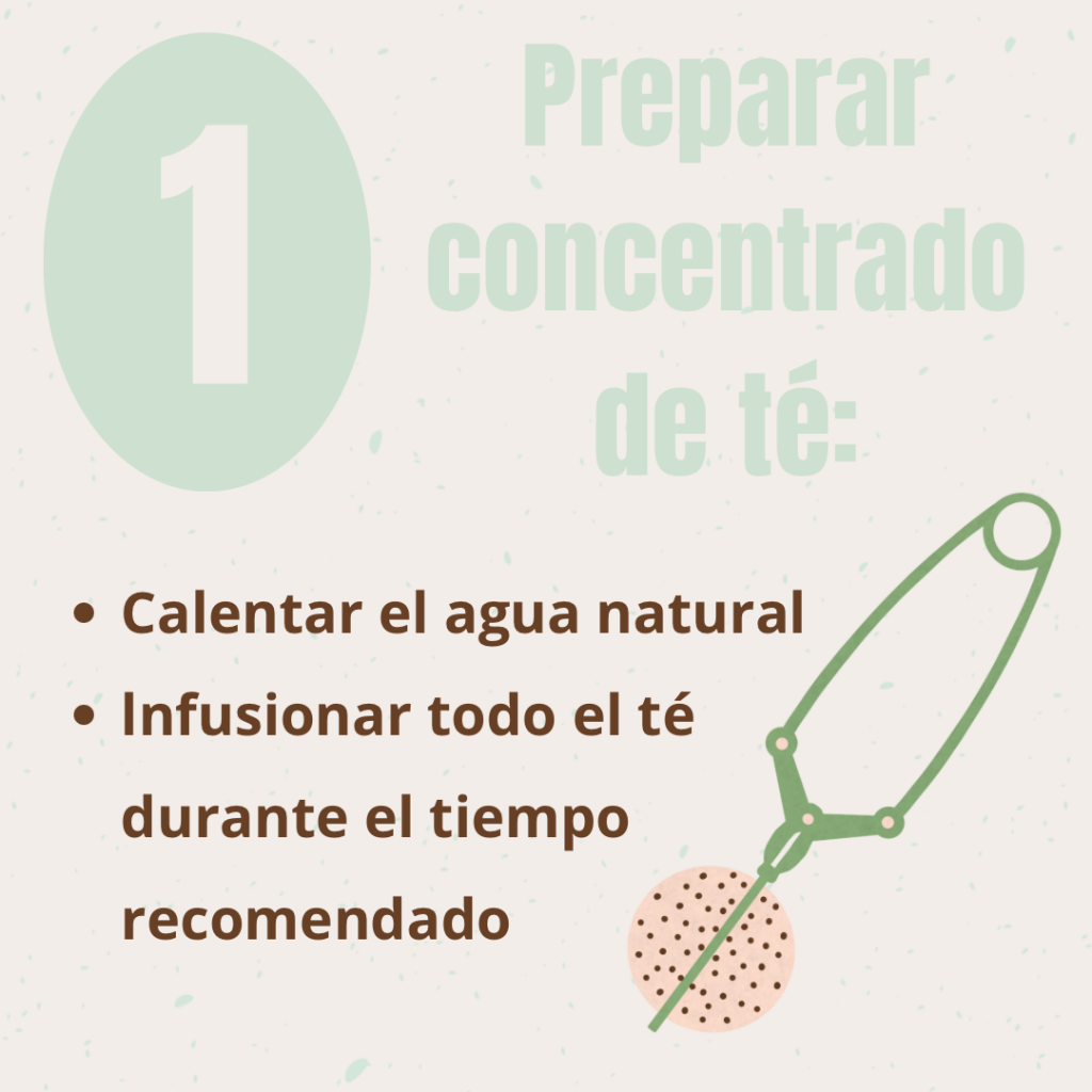 Preparar Té frío - Concentrado