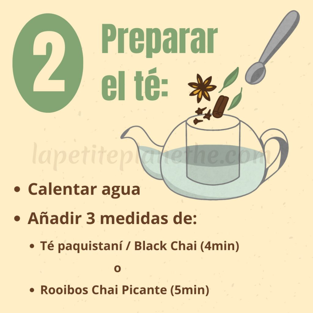 Receta Pumpkin Spice Latte