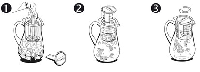 Esquema Finum Iced Tea Control
